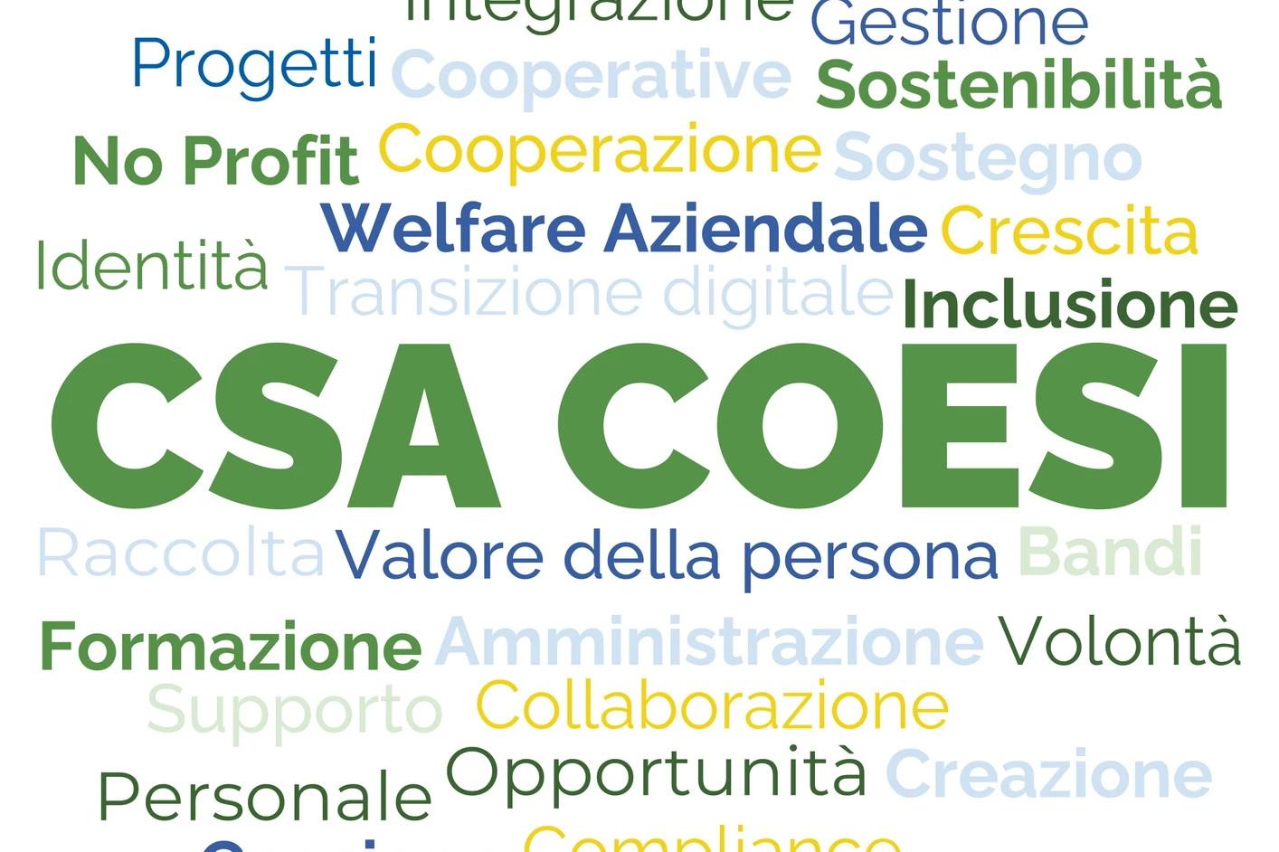 CSA Coesi